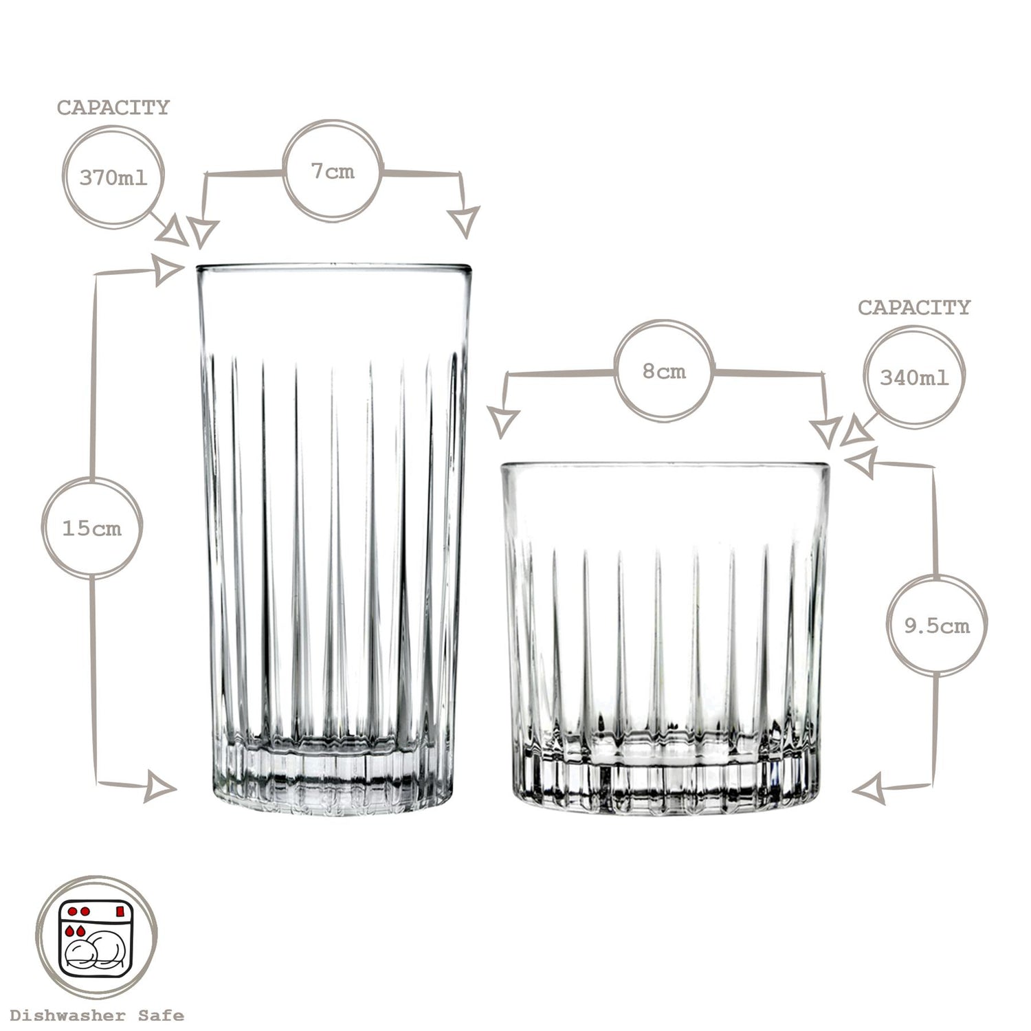 8 Piece Mixology Glassware Set