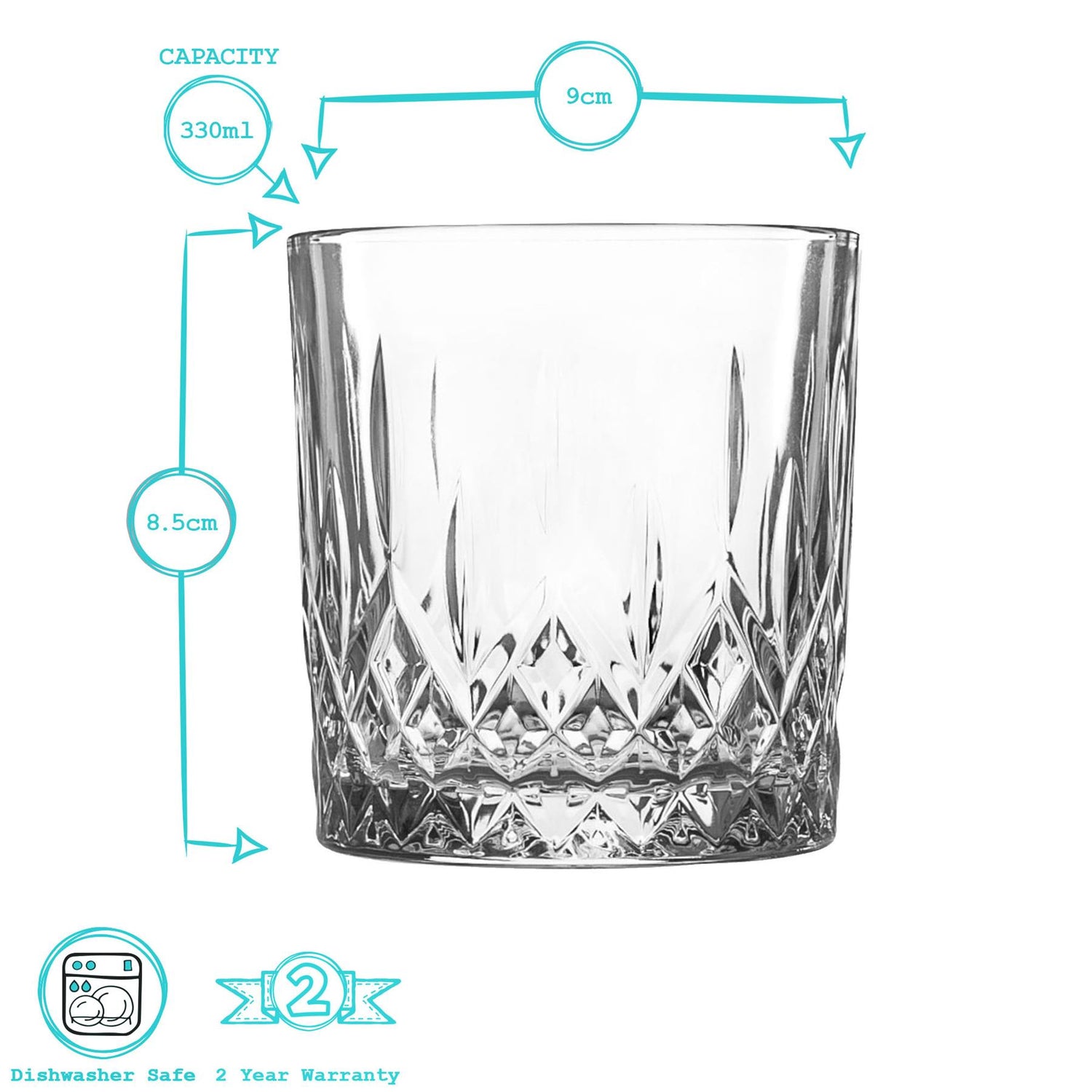 12pc Odin Tumbler & Highball Glasses Set
