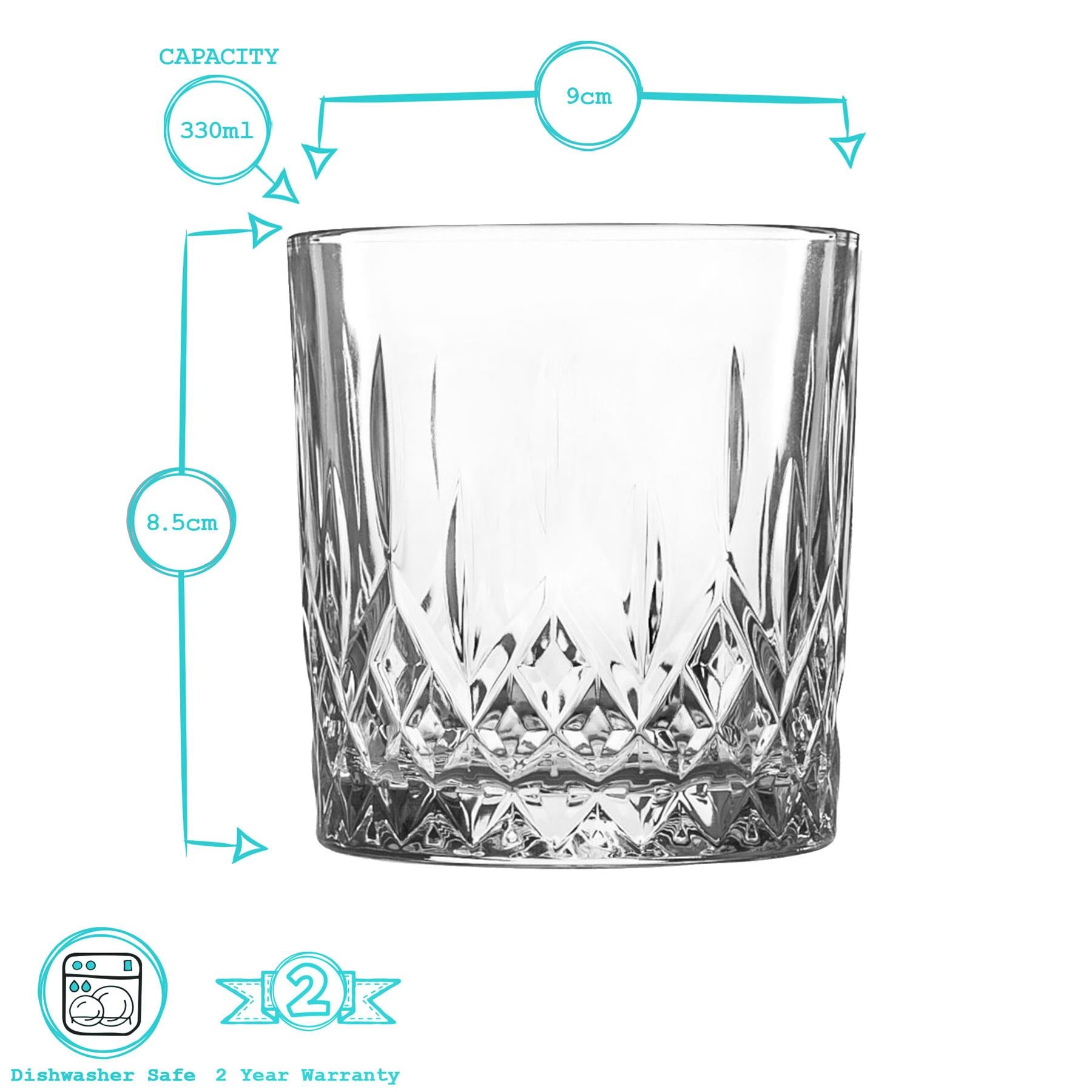 12pc Odin Tumbler & Highball Glasses Set