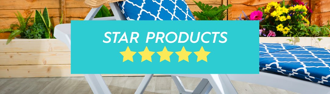 Star Products [hidden]