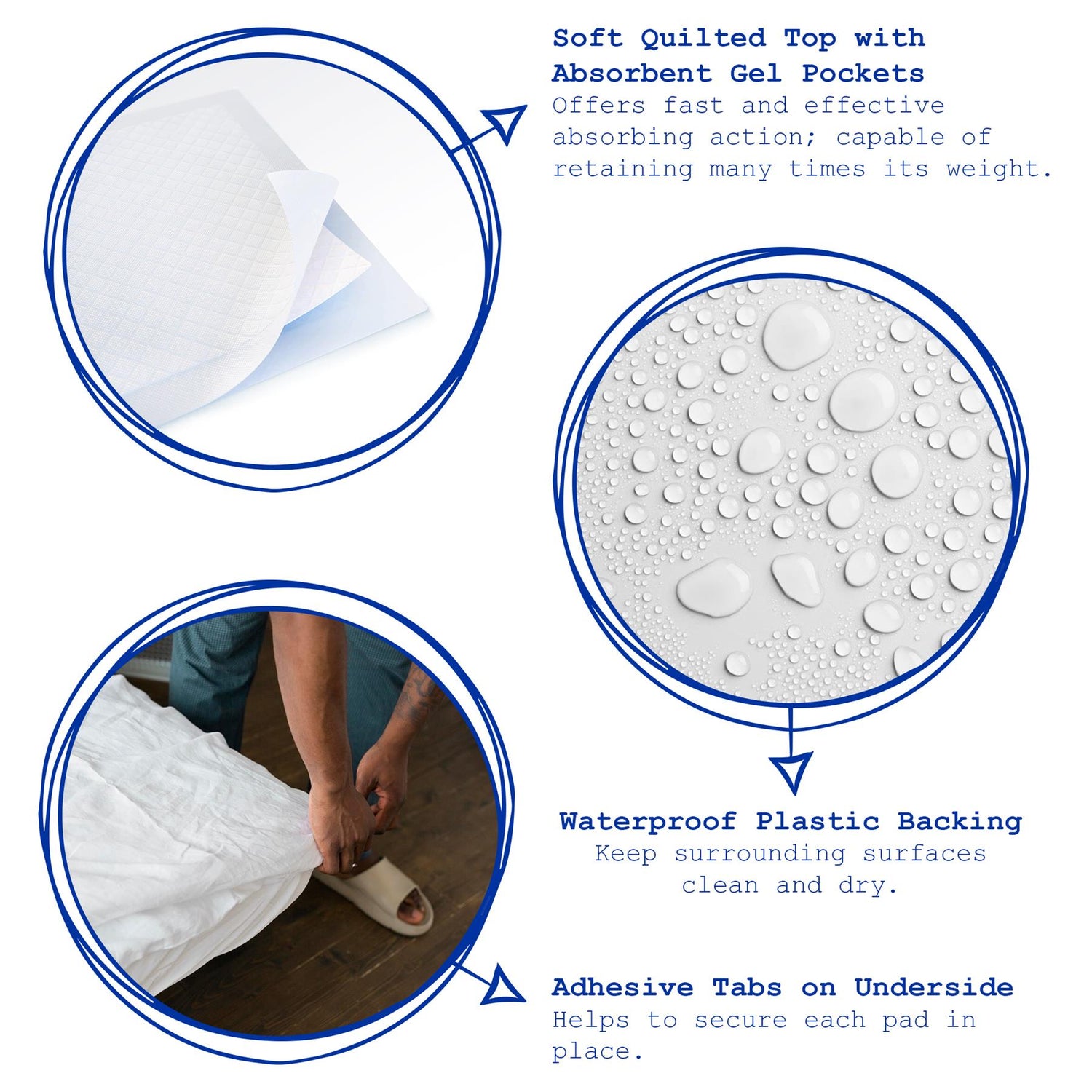 Disposable Incontinence Bed Pads - 60cm x 60cm - Pack of 25