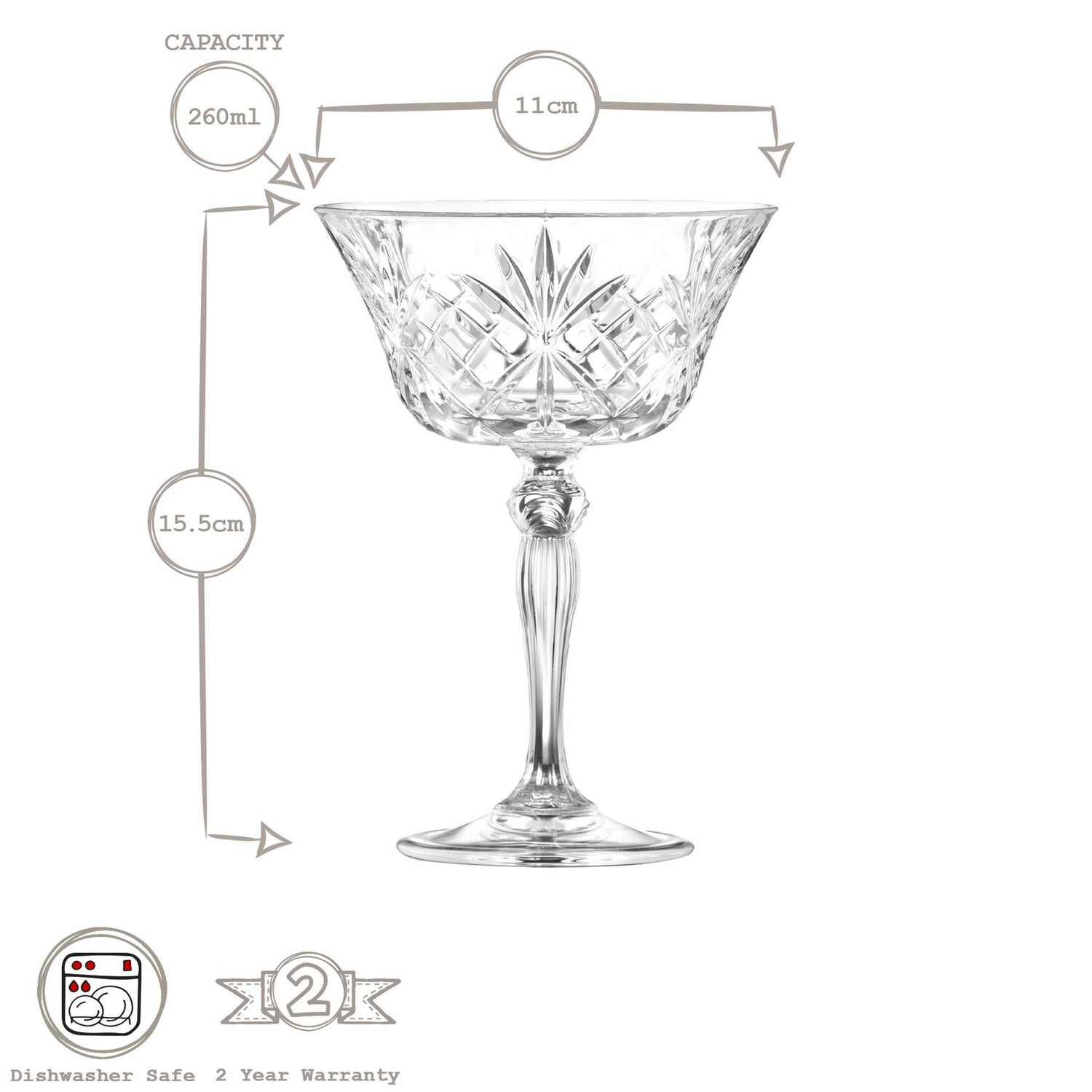 260ml Melodia Glass Champagne Saucers - Pack of Six