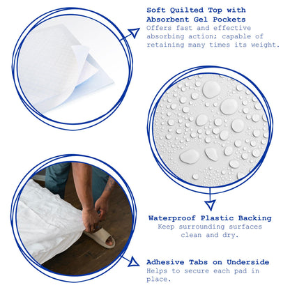 Disposable Incontinence Bed Pads - 60cm x 60cm - Pack of 75