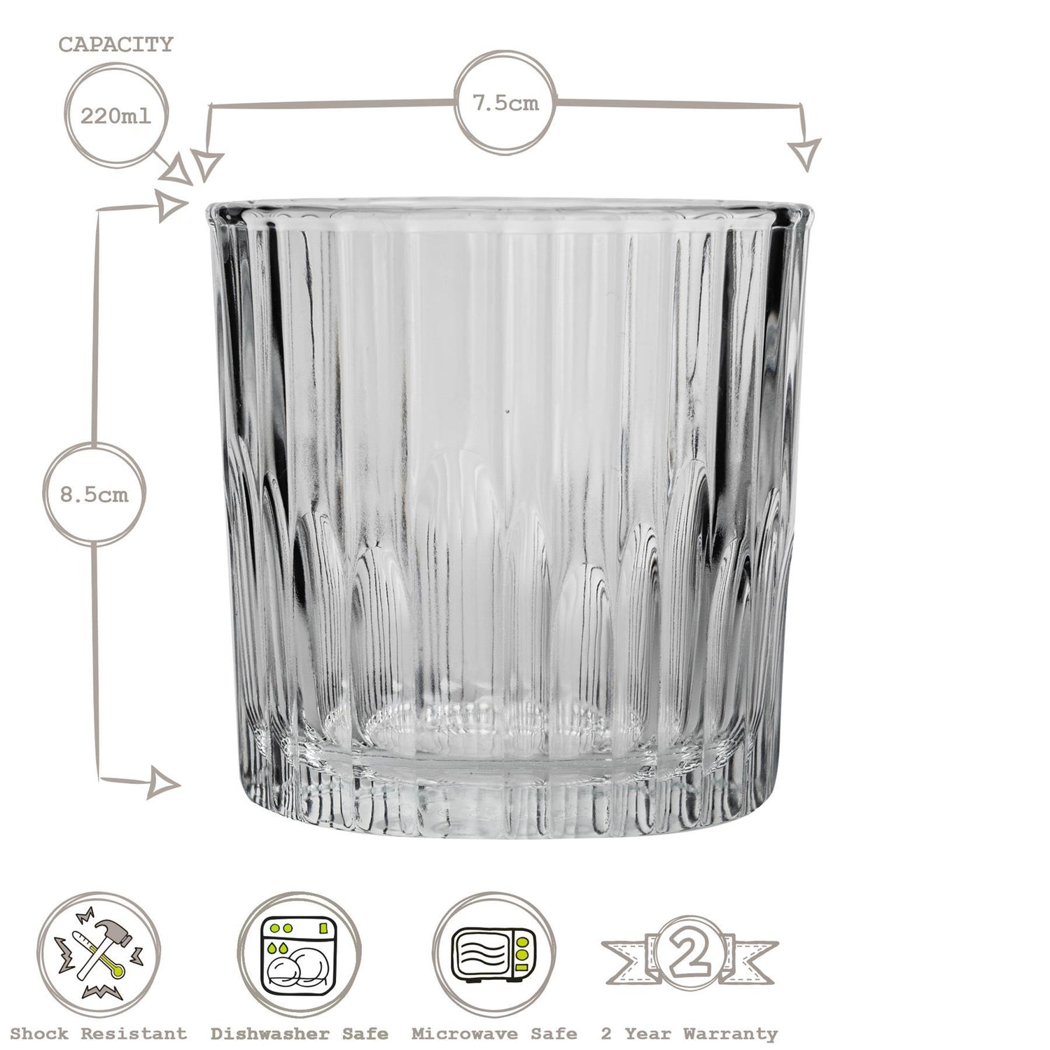 220ml Manhattan Whisky Glasses - Pack of Six