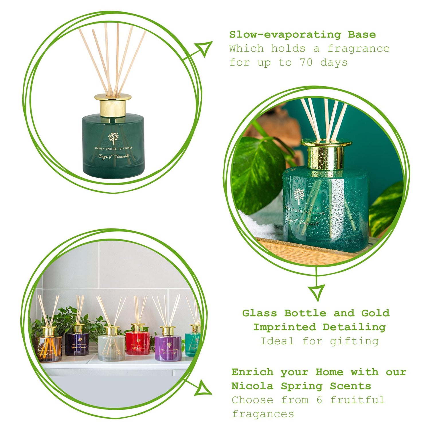 200ml Sage &amp; Seasalt Scented Reed Diffuser